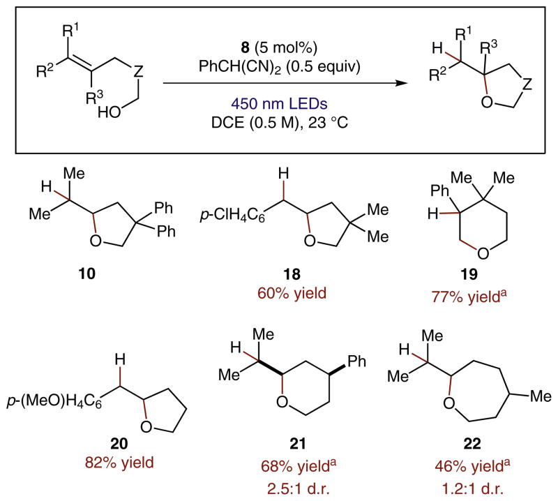 Scheme 5