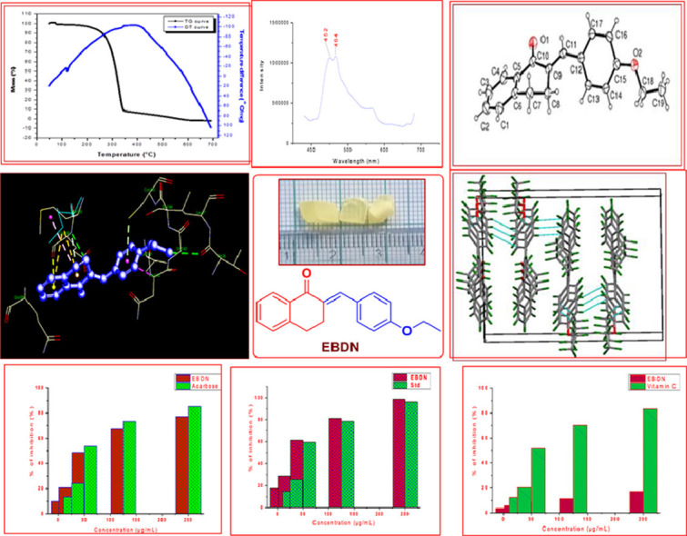 Image, graphical abstract