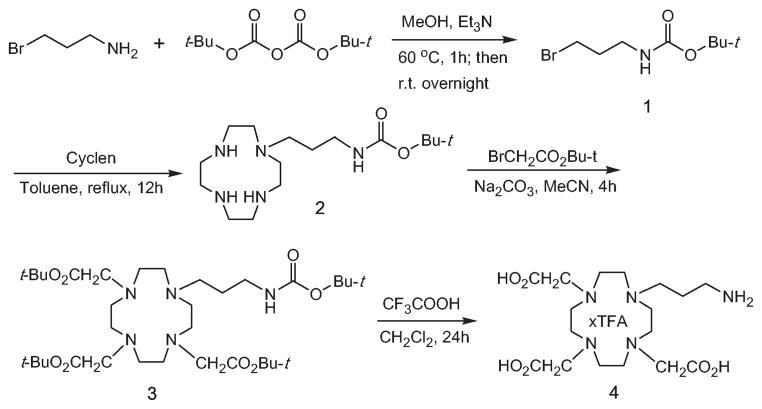 Scheme 1