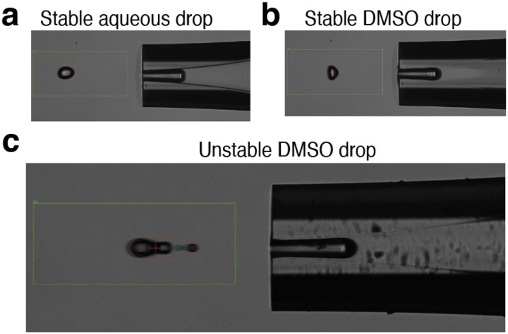 Figure 3 |