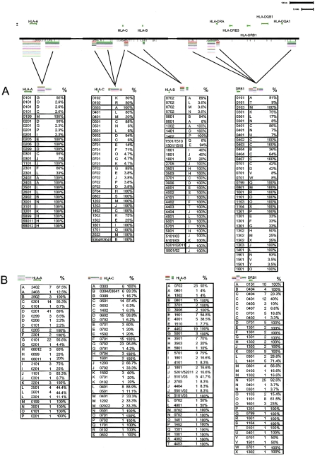 Figure  4