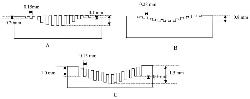 Fig. 6