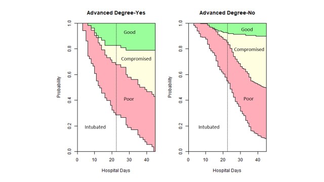 Figure 1a.