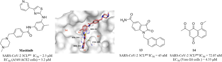 Fig. 11