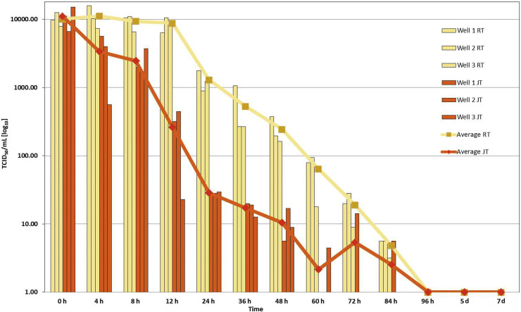 Fig. 1