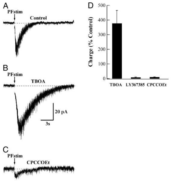 FIG. 6