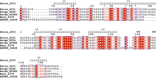 FIGURE 9.