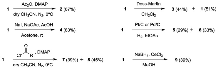 Scheme 1