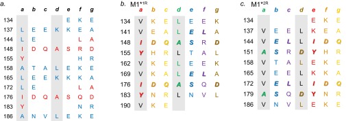 Fig. S1.