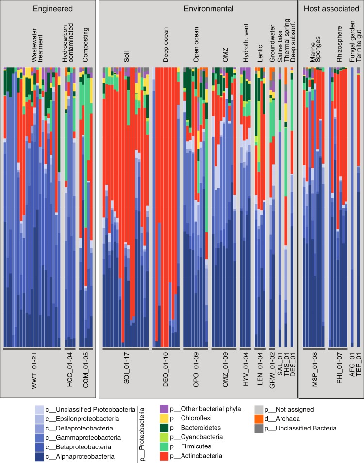 FIG 3 