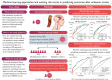 Graphical Abstract