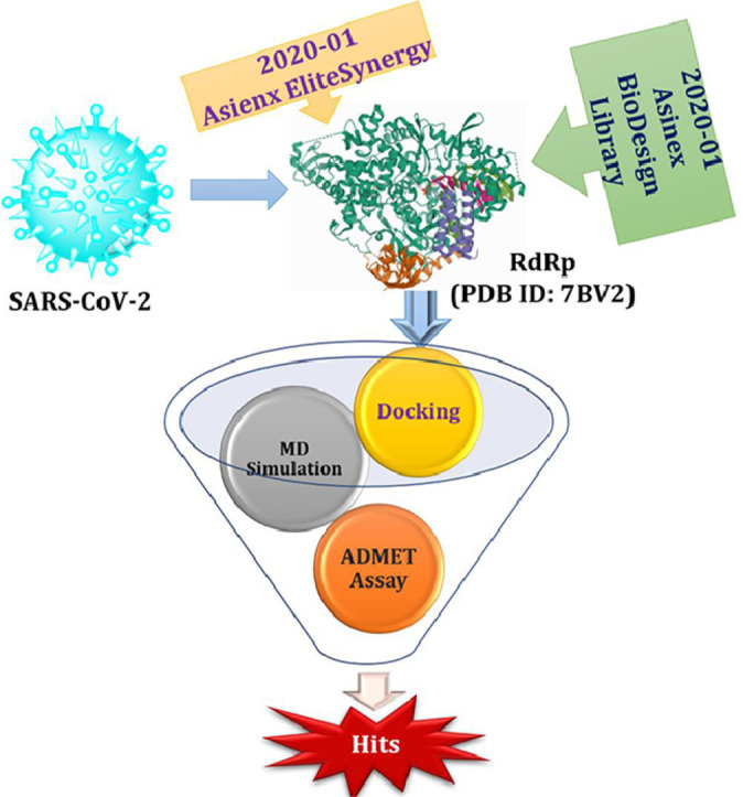 Image, graphical abstract