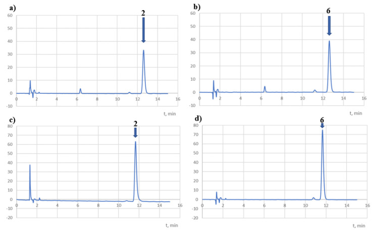 Figure 16