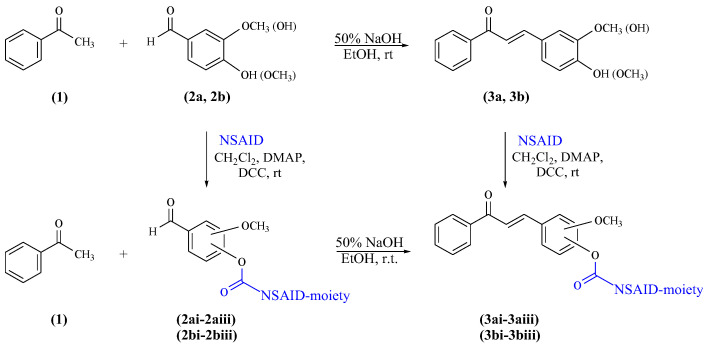 Scheme 1