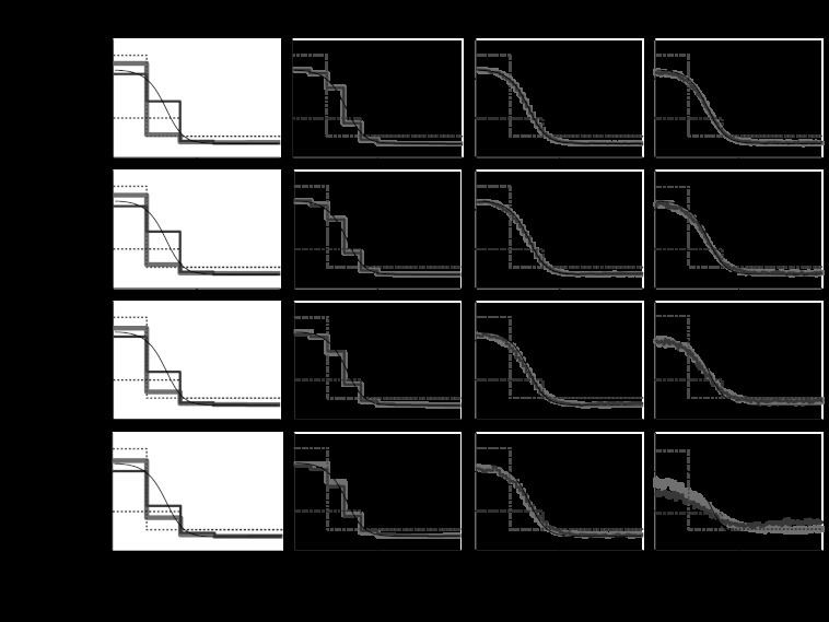 Fig. 8