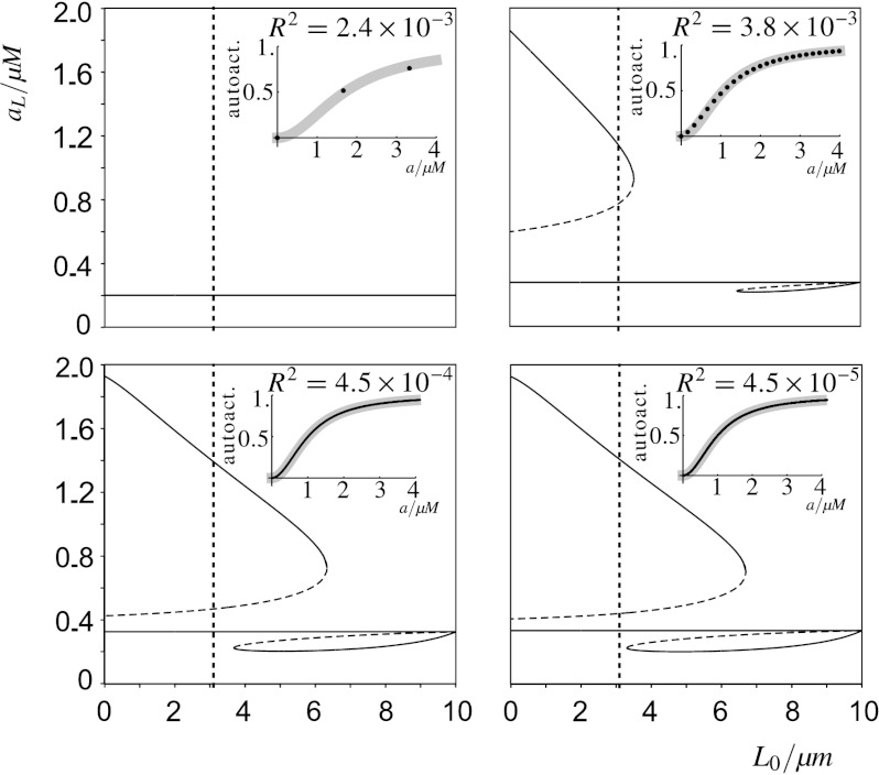 Fig. 14