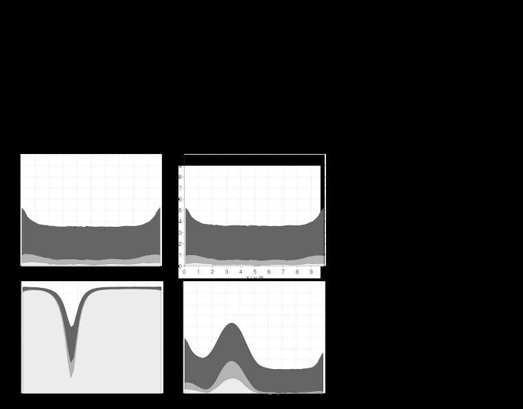 Fig. 11