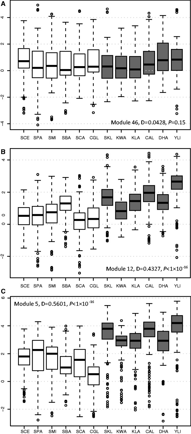 Fig. 1.—