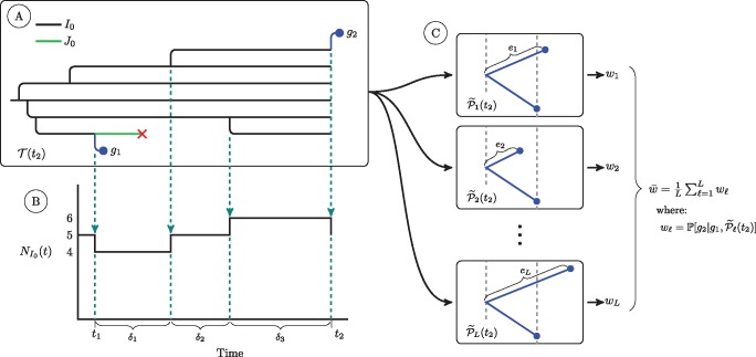 Fig. 10