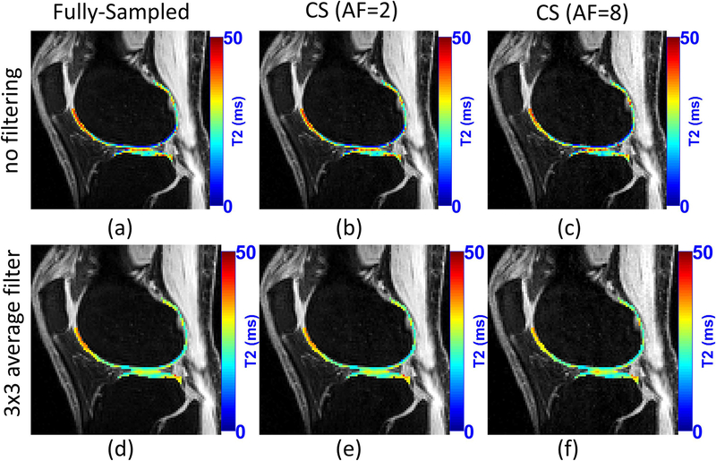 Figure 11: