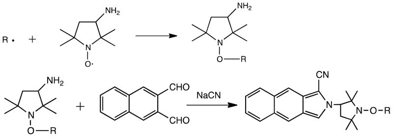 Scheme 1