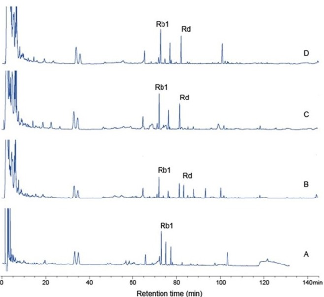 Fig. 6.