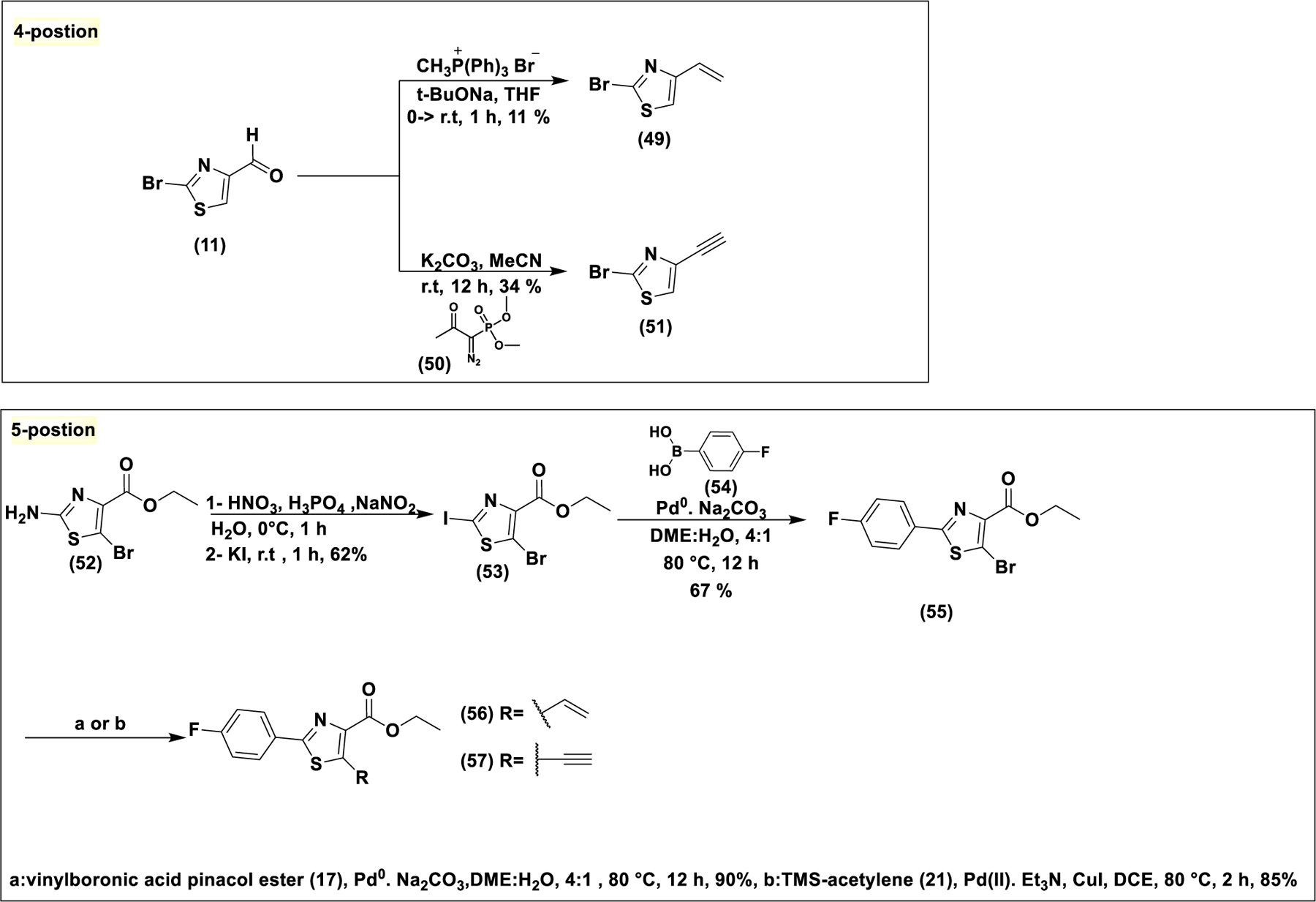 Scheme 4.