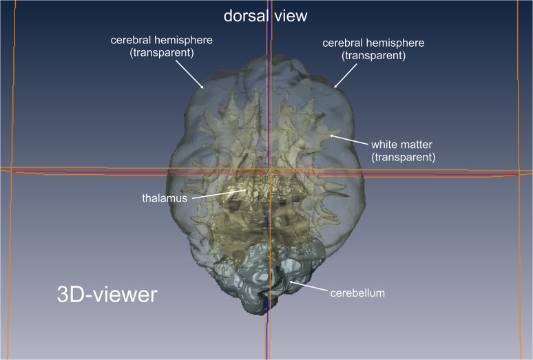 Fig 3