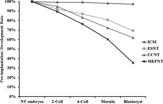 FIGURE 11.