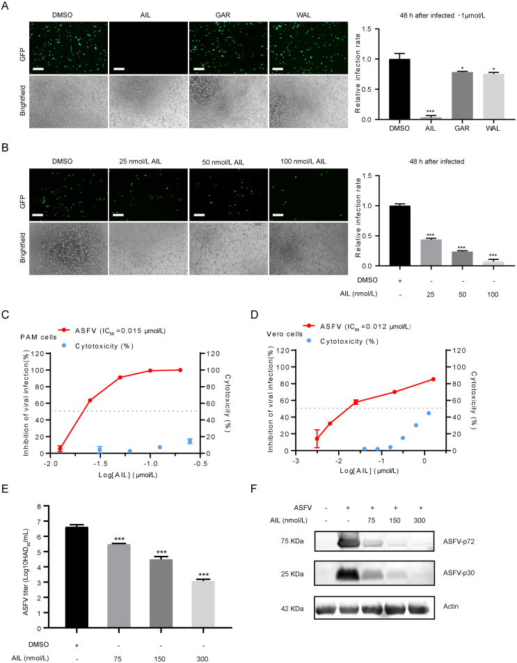 Fig. 4