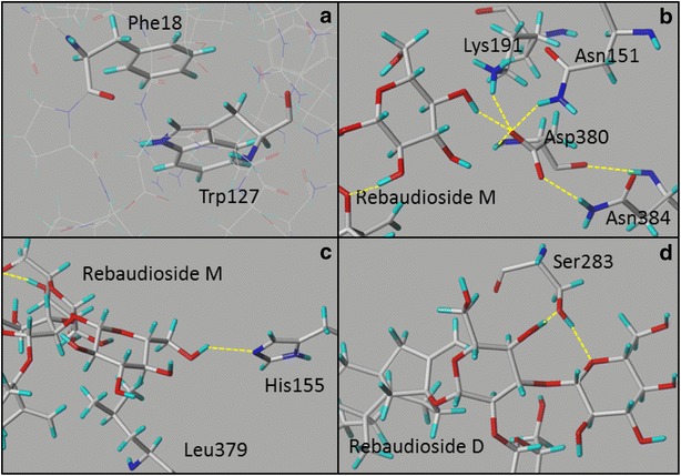 Fig. 7