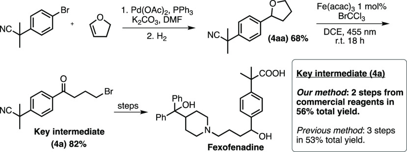 Scheme 4