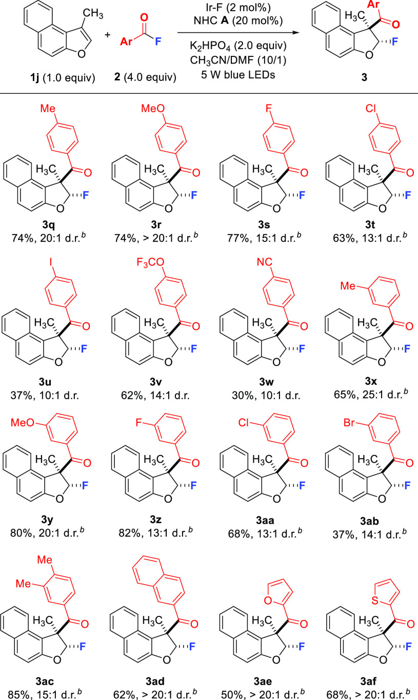 Scheme 3