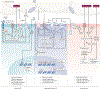 Fig. 3 |