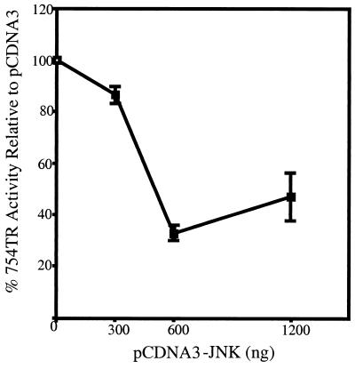 FIG. 9