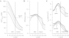 Fig. 9.