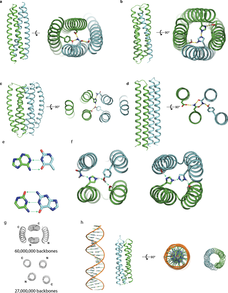 Extended Data Fig. 1