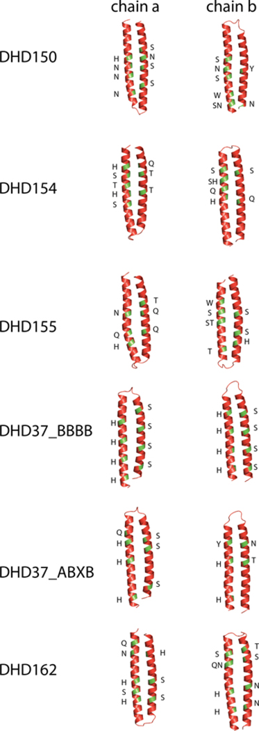 Extended Data Fig. 9