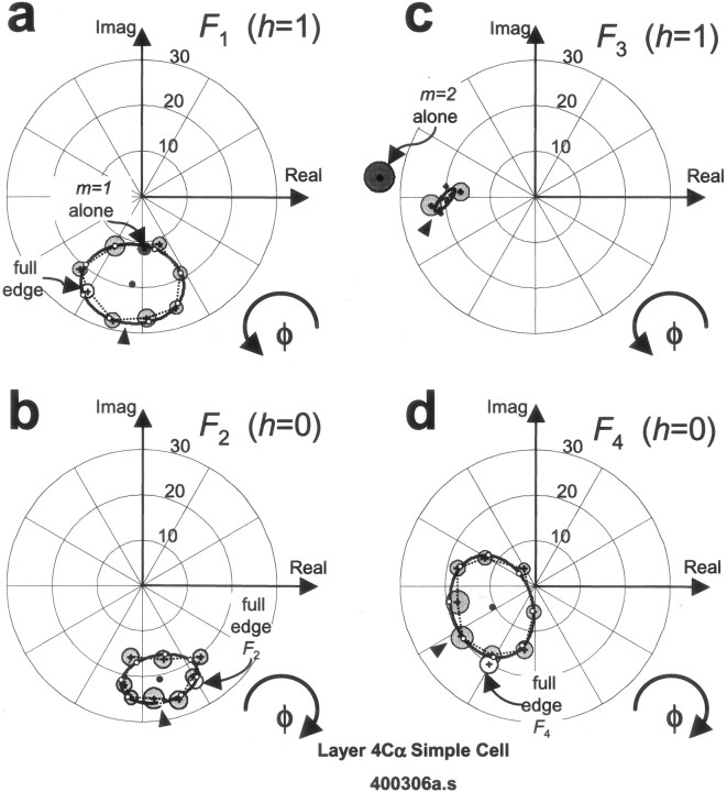 Fig. 9.