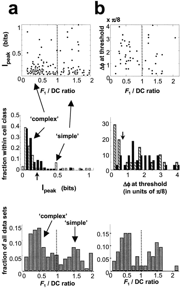 Fig. 18.