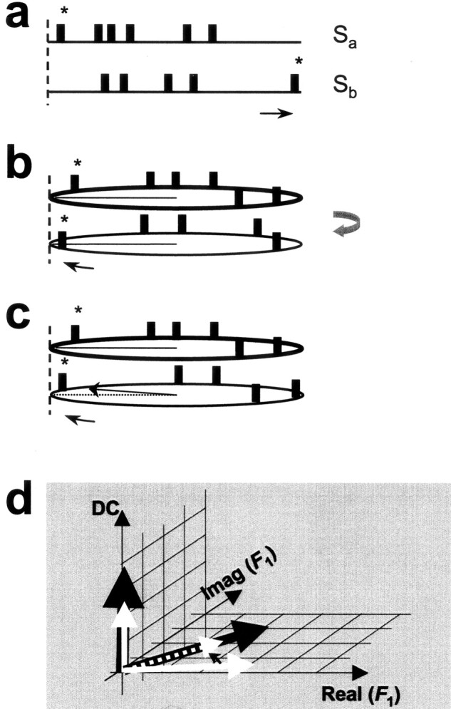 Fig. 13.