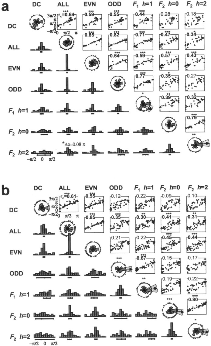 Fig. 12.