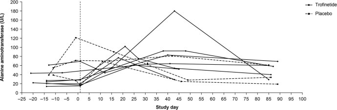 Extended Data Fig. 1