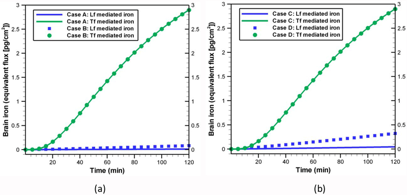 Fig. 9.