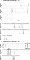 FIG 4
