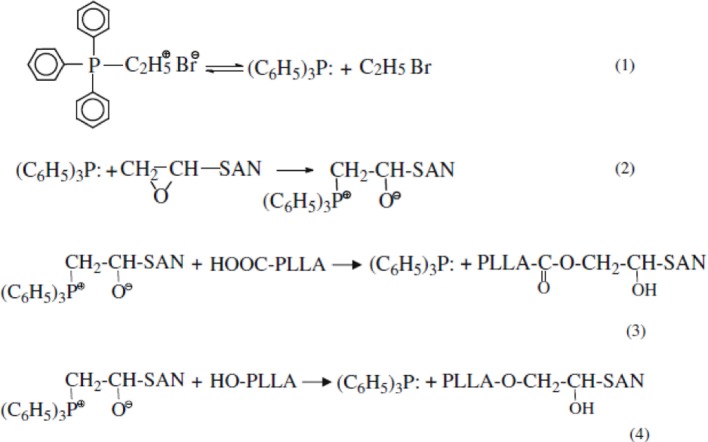 Scheme 4