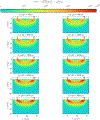 Figure 35:
