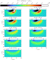 Figure 24: