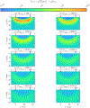 Figure 42:
