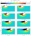 Figure 7:
